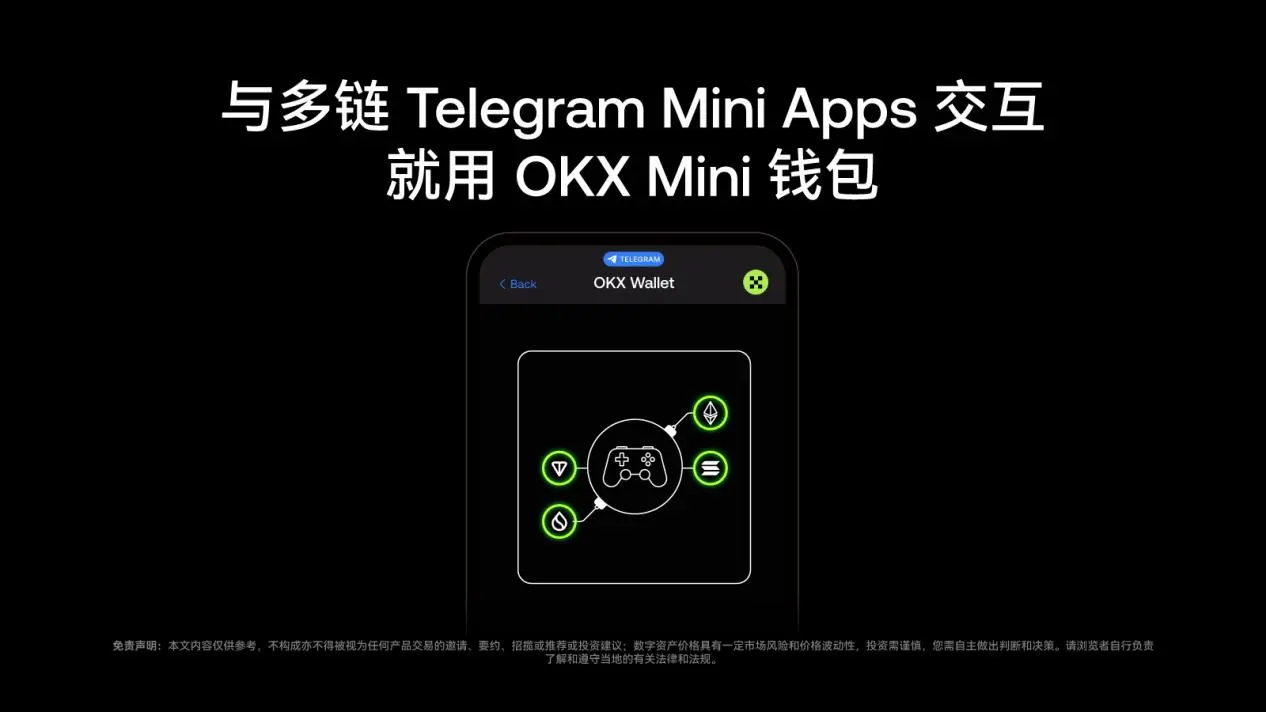 Builder 다시 출발, 텔레그램 생태계에 주목, OKX Web3 또 한 번 큰 소식?