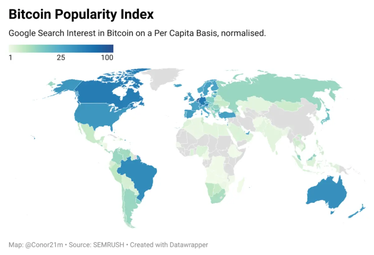 Global Bitcoin Interest Index Ranking: Seven out of the top ten countries are in Europe