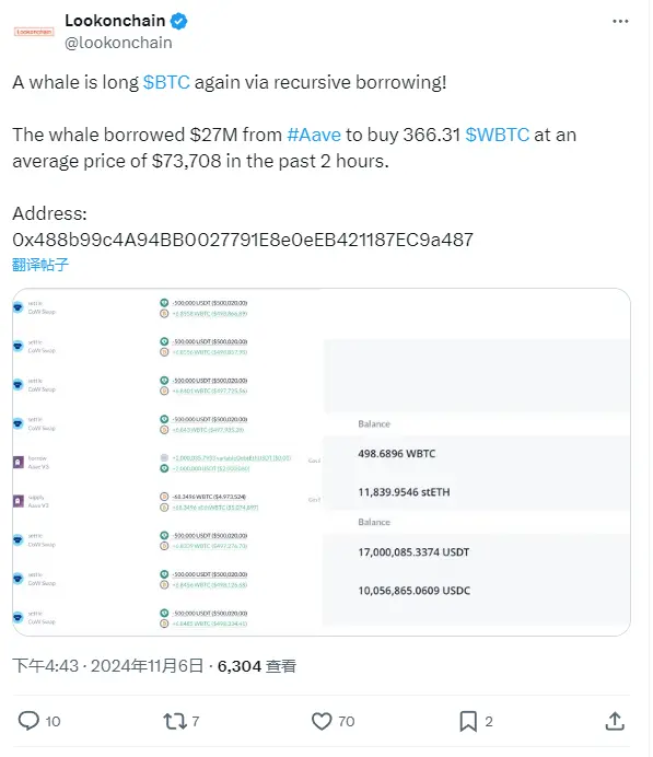 数据：某循环做多比特币的巨鲸再次购入 366.31 枚 WBTC