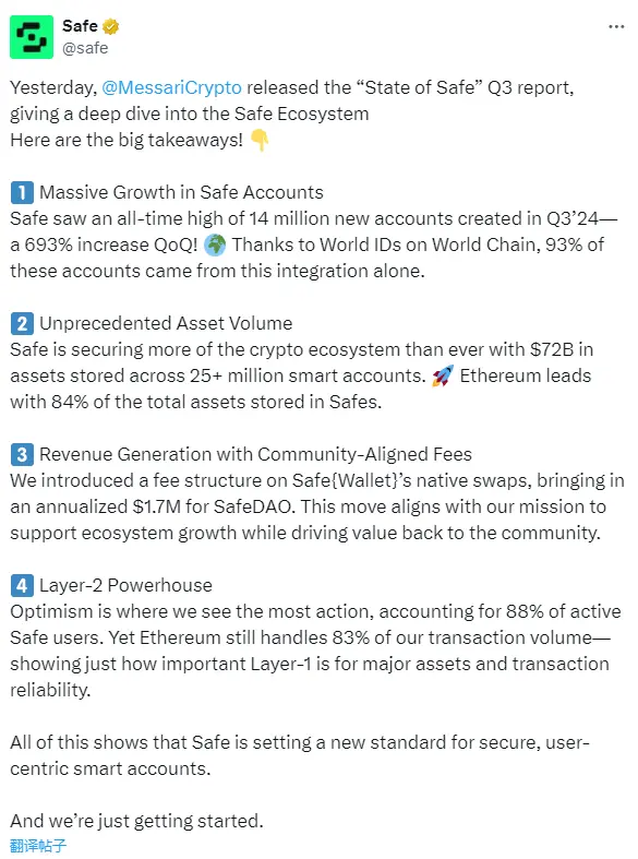Messari 报告：Safe 第三季度新增账户数为 1400 万个，环比增长 693%