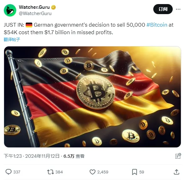 數據：德國政府今夏出售 5 萬枚 BTC 使其如今錯失 17 億美元的利潤