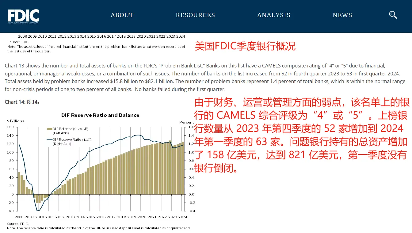 比特币逼近 9 万美元，这股热潮下以太坊为何没追随？