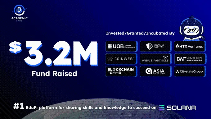 AI Web3 教育平台 Academic Labs 完成 320 萬美元新一輪融資，UOB Ventures Management 和 Signum Capital 等參投