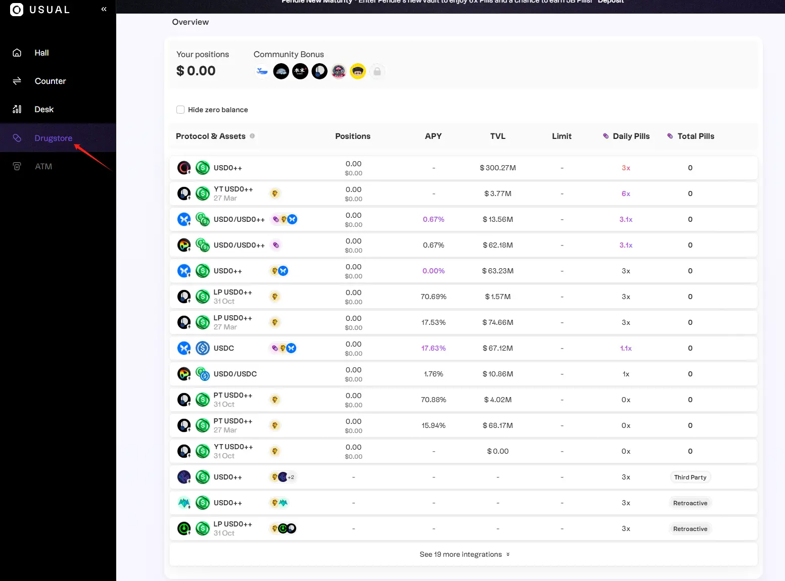 Interpretation of Binance Launchpool's latest project Usual: RWA decentralized stablecoin