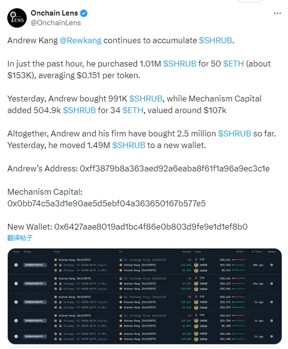 數據：Andrew Kang 近1小時花費 15.3 萬美元增持 SHRUB