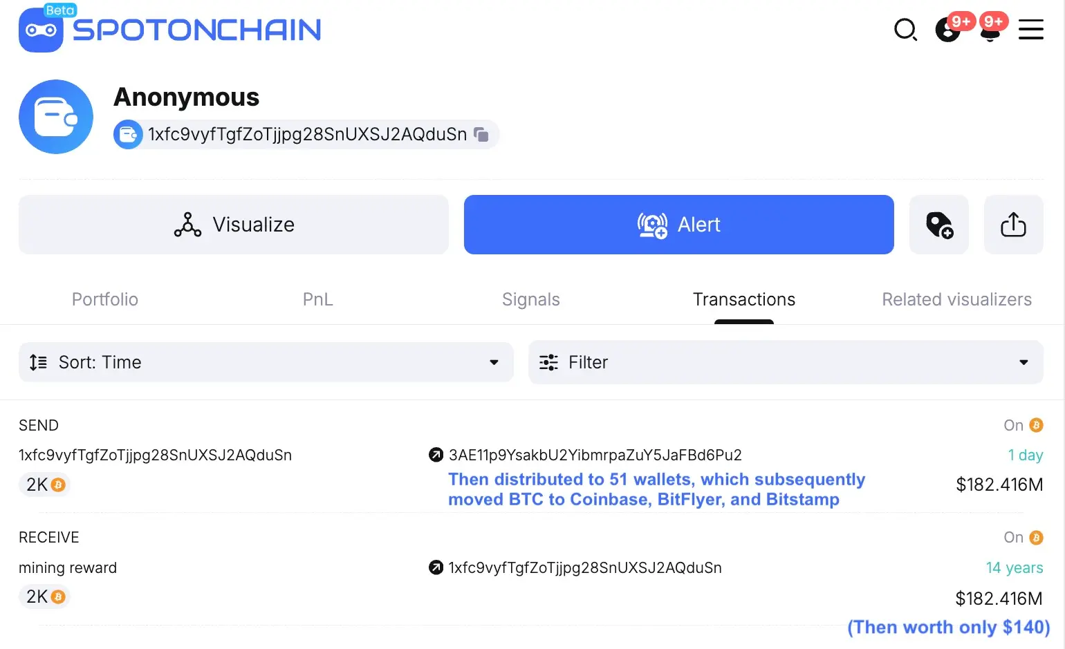 數據：一休眠 14 年的比特幣錢包昨日將 2,000 枚 BTC 全部存入交易所