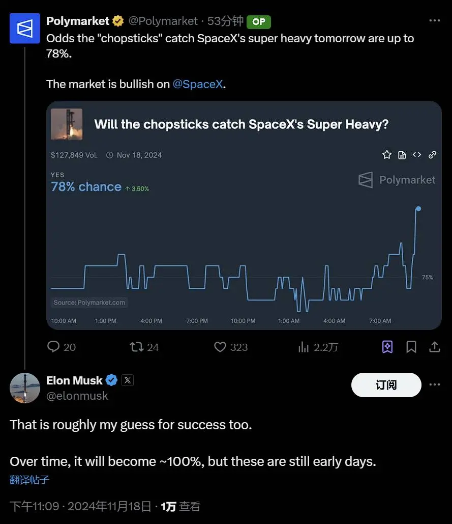 머스크: Polymarket에서 "SpaceX 초중량 로켓 성공 회수 확률 78%"는 그의 예상과 일치한다