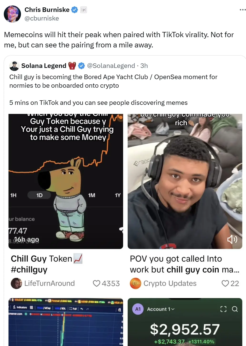 Placeholder Partner: Meme coins will peak when combined with TikTok viral spread