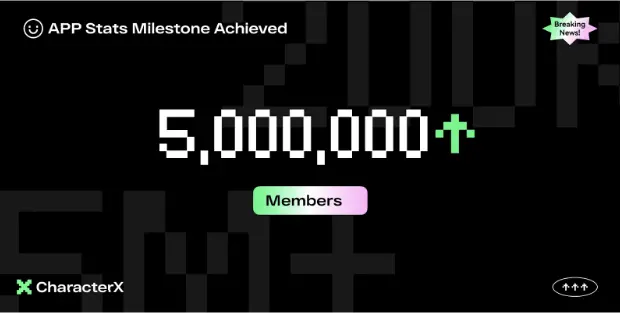 Data: The Solana ecosystem AI project CharacterX has surpassed 5 million registered users, with daily active users exceeding 200,000