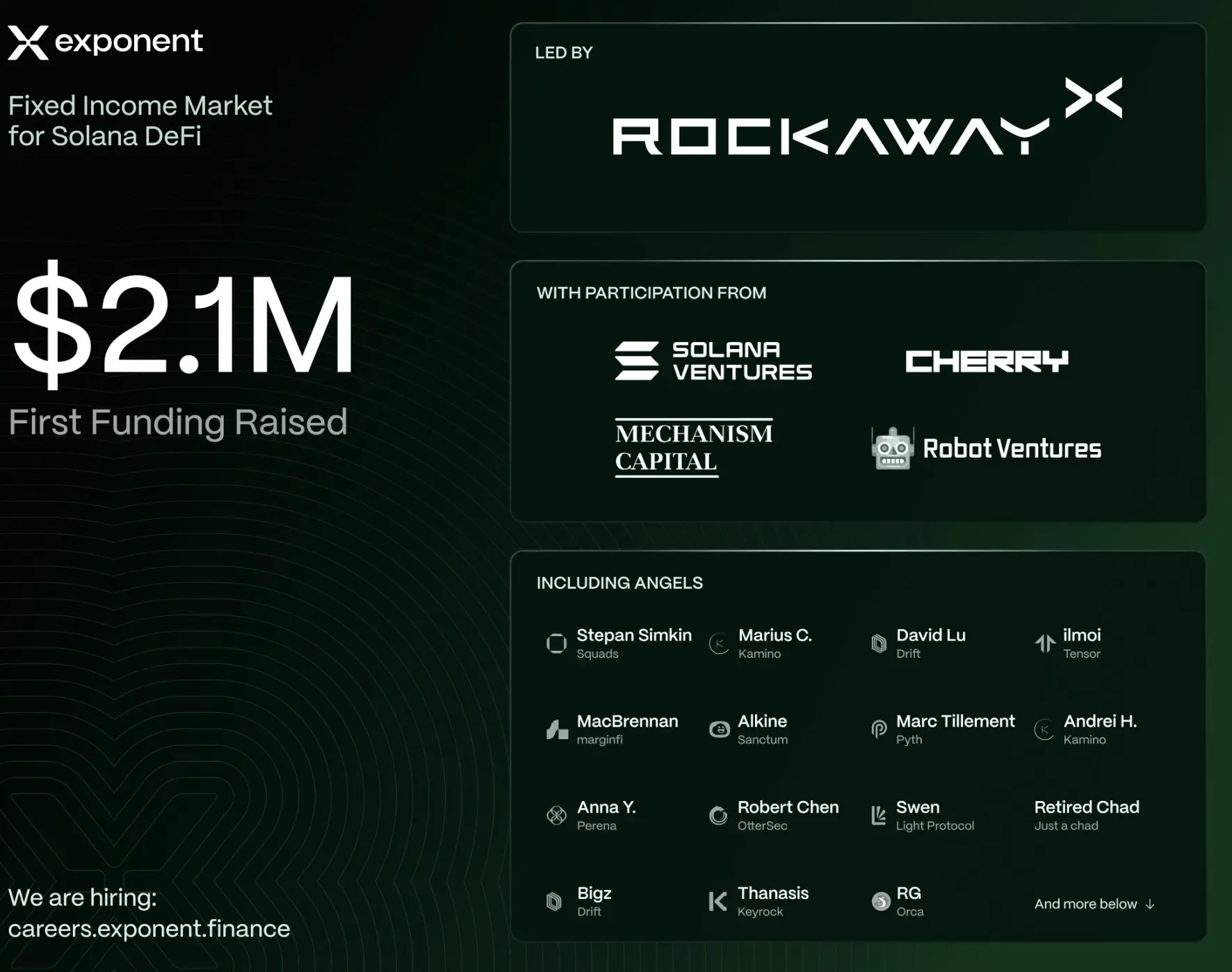 DeFi 项目 Exponent 完成 210 万美元融资，RockawayX 领投