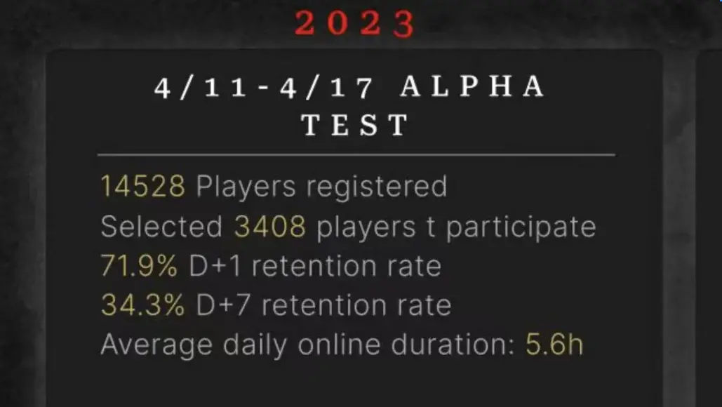 Seraph Comprehensive Review: The Leader of the Web3 Gaming Generational Revolution