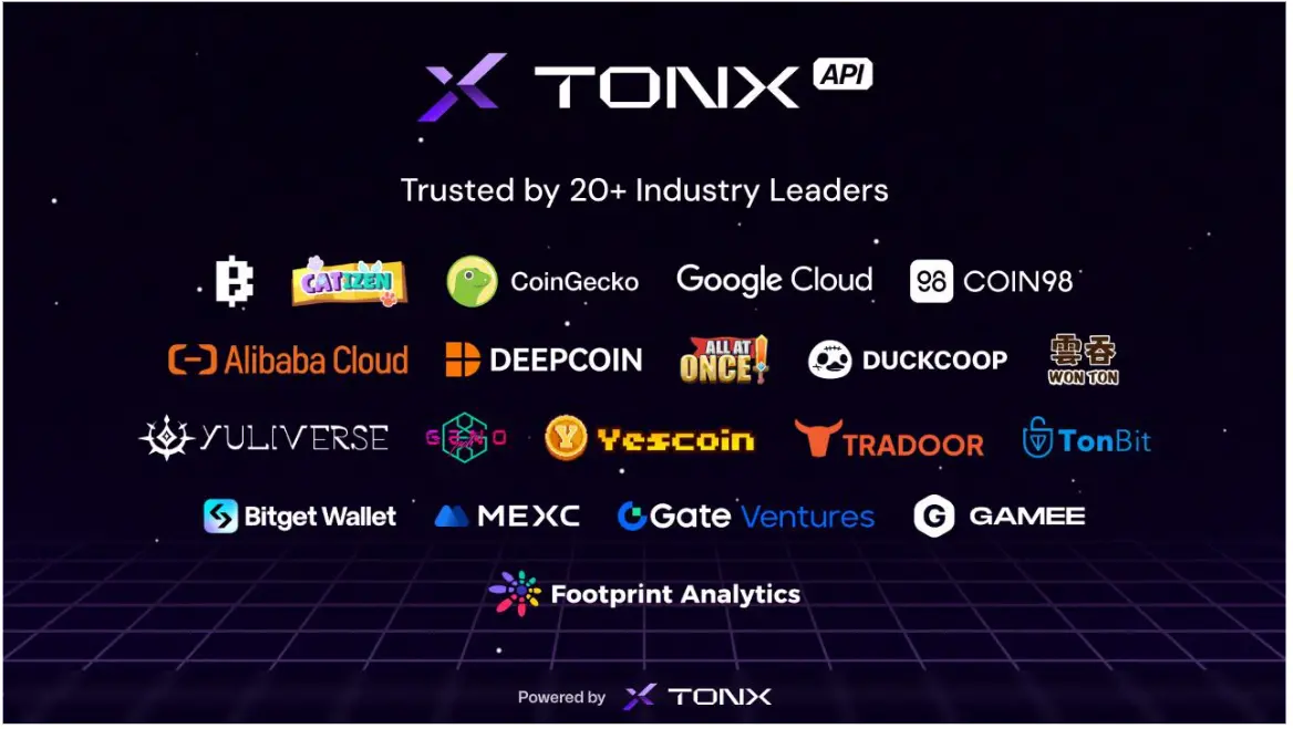 The TON Hacker House in Bangkok has successfully concluded, with TONX collaborating with 300 global developers to create 70 innovative projects