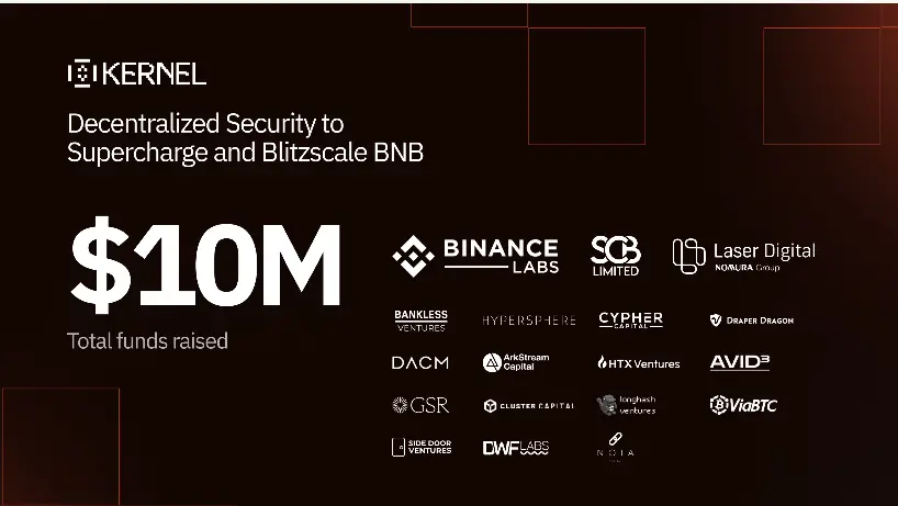 BNB 체인 생태계 재질권 인프라 커널이 1천만 달러 자금을 모집 완료, 바이낸스 랩스 등 참여 투자
