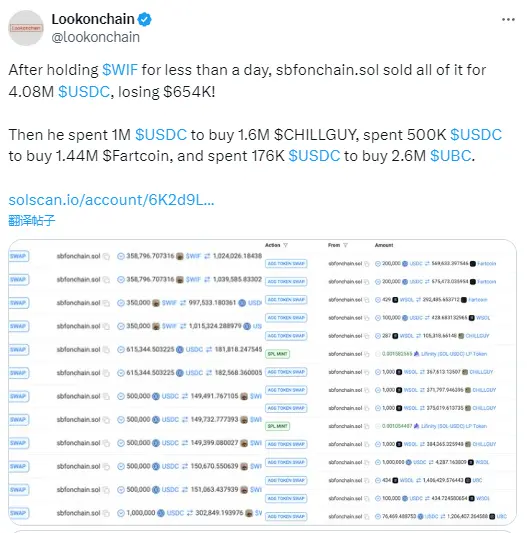 Data: sbfonchain.sol spent 176,000 USDC to buy 2.6 million UBC