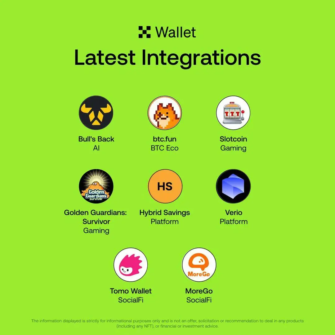 Mini AppプロジェクトBull's BackはOKX Walletを統合し、ユーザー体験を開放しました。