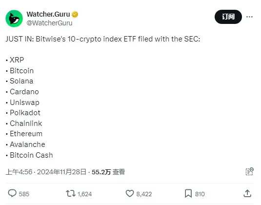 Bitwise 向美 SEC 提交 10 种加密货币指数 ETF