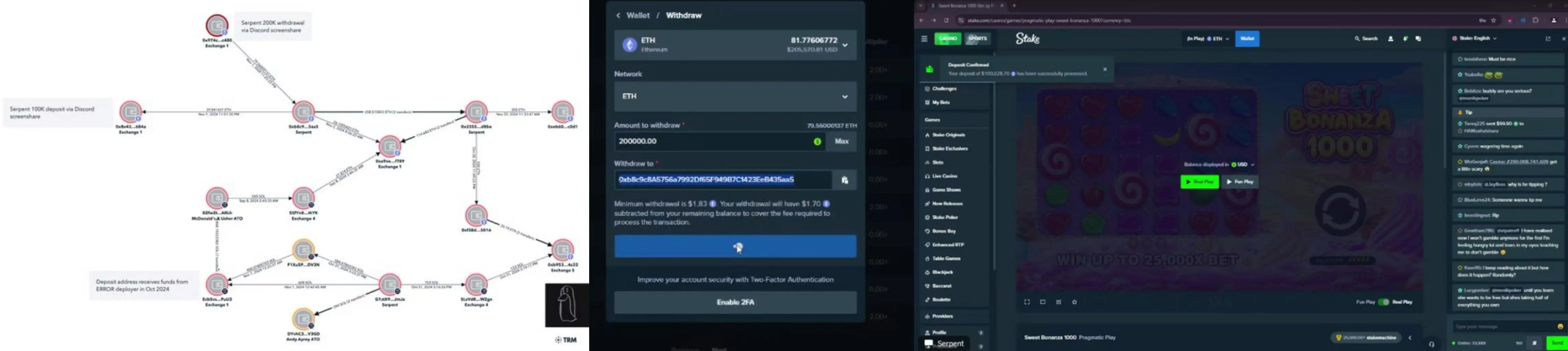 ZachXBT's latest investigation: How professional players of