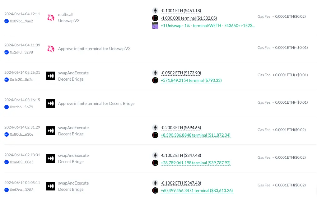 0.1 ETH 变 84 万美金，聪明钱如何通过 Base 一夜暴富？