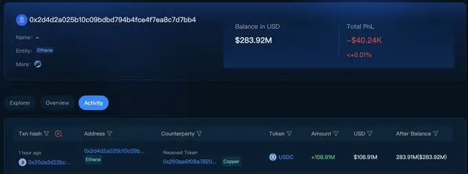 データ：Copperが1時間前にEthenaに1億枚以上のUSDCを移転しました。