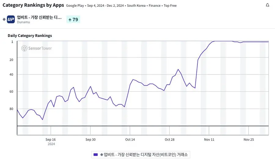 XRPの暴騰の背後にある秘密とは一体何でしょうか?