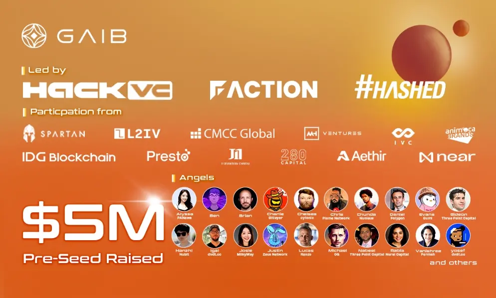 暗号AI企業GAIBが500万ドルのプレシードラウンドの資金調達を完了、Hack VCが主導