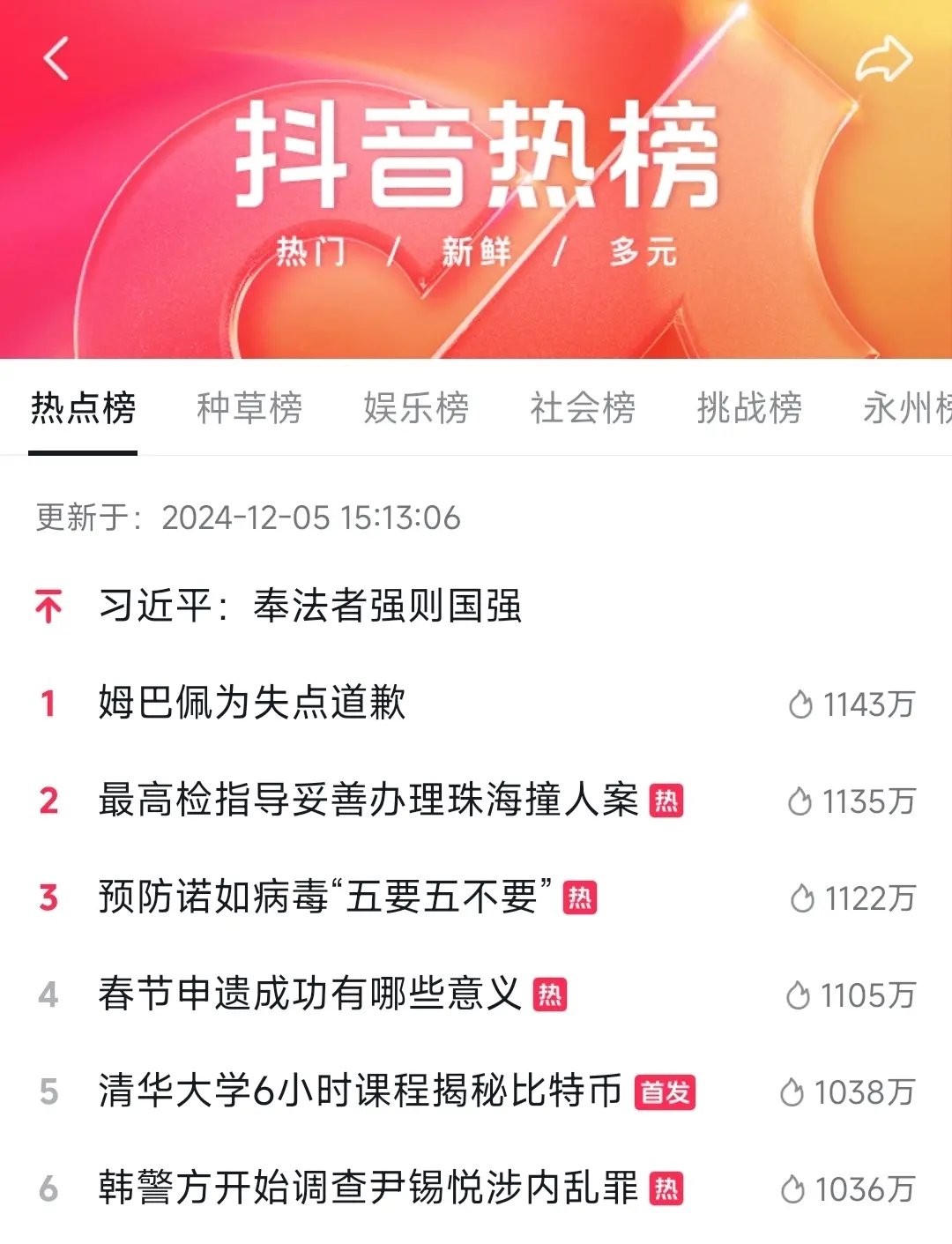 “清华大学揭密比特币”课程登顶抖音热搜榜第五