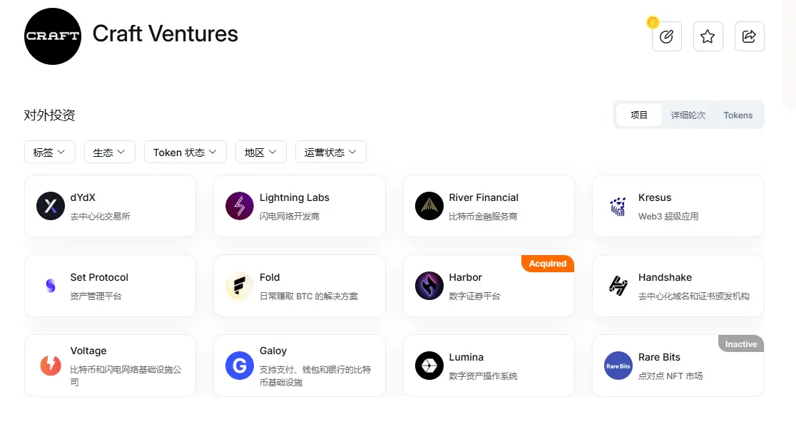 David Sacks의 벤처 캐피탈 회사 Craft Ventures는 dYdX, Lightning Labs 등 암호화 프로젝트에 투자했습니다