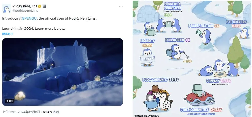 Fat Penguin is about to launch its token, is the spring of NFTs coming again?