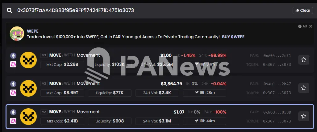 Movementのエアドロップを分析:98.5%のアドレスが100枚以上のMOVEを獲得、最高の単一アドレスは49万枚