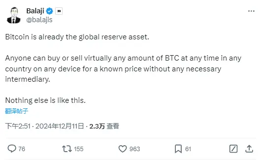 Balaji Srinivasan：比特幣已經成為全球性儲備資產