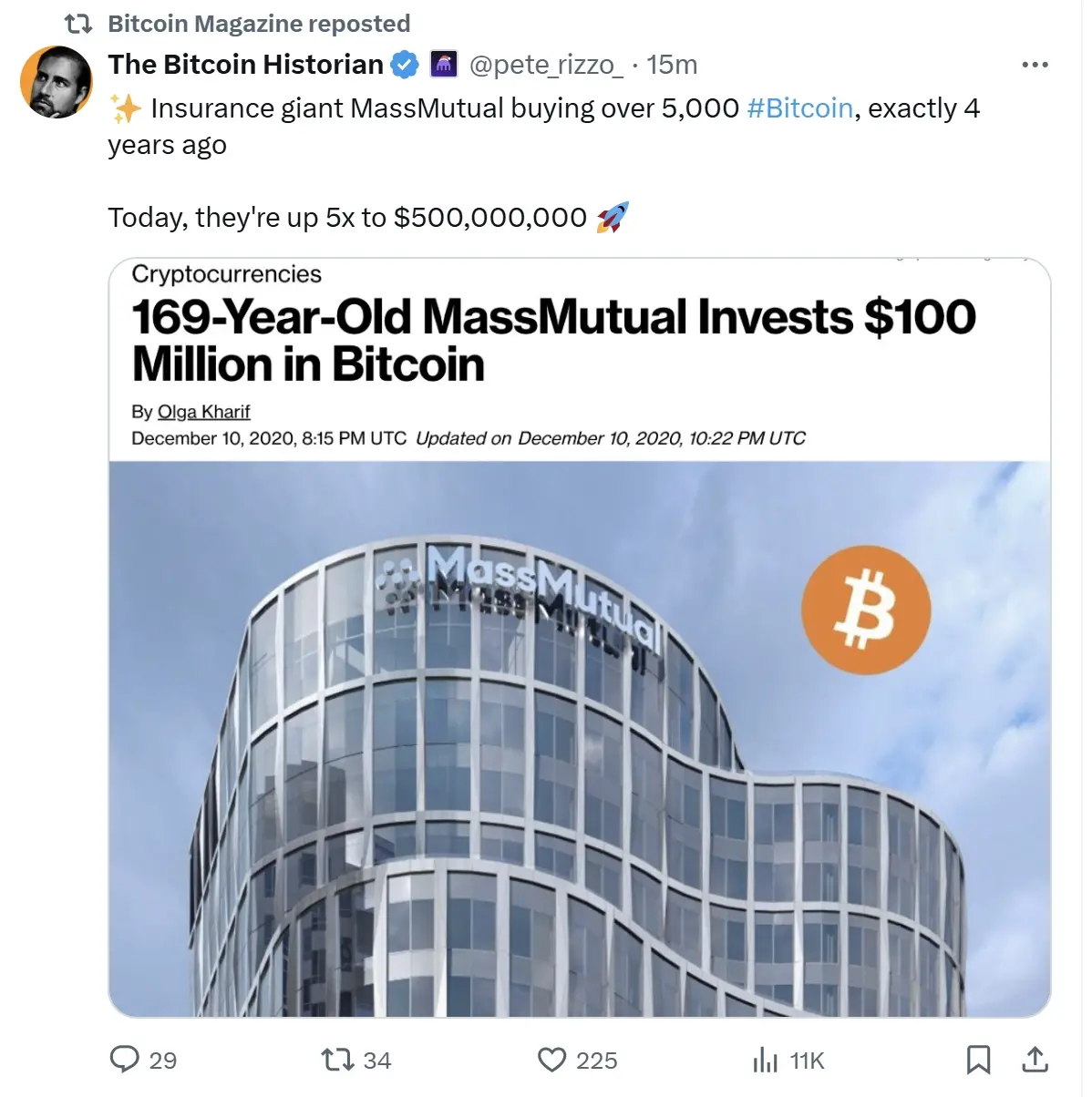 The current market value of the 5,000 bitcoins purchased by insurance giant MassMutual four years ago is approximately $500 million