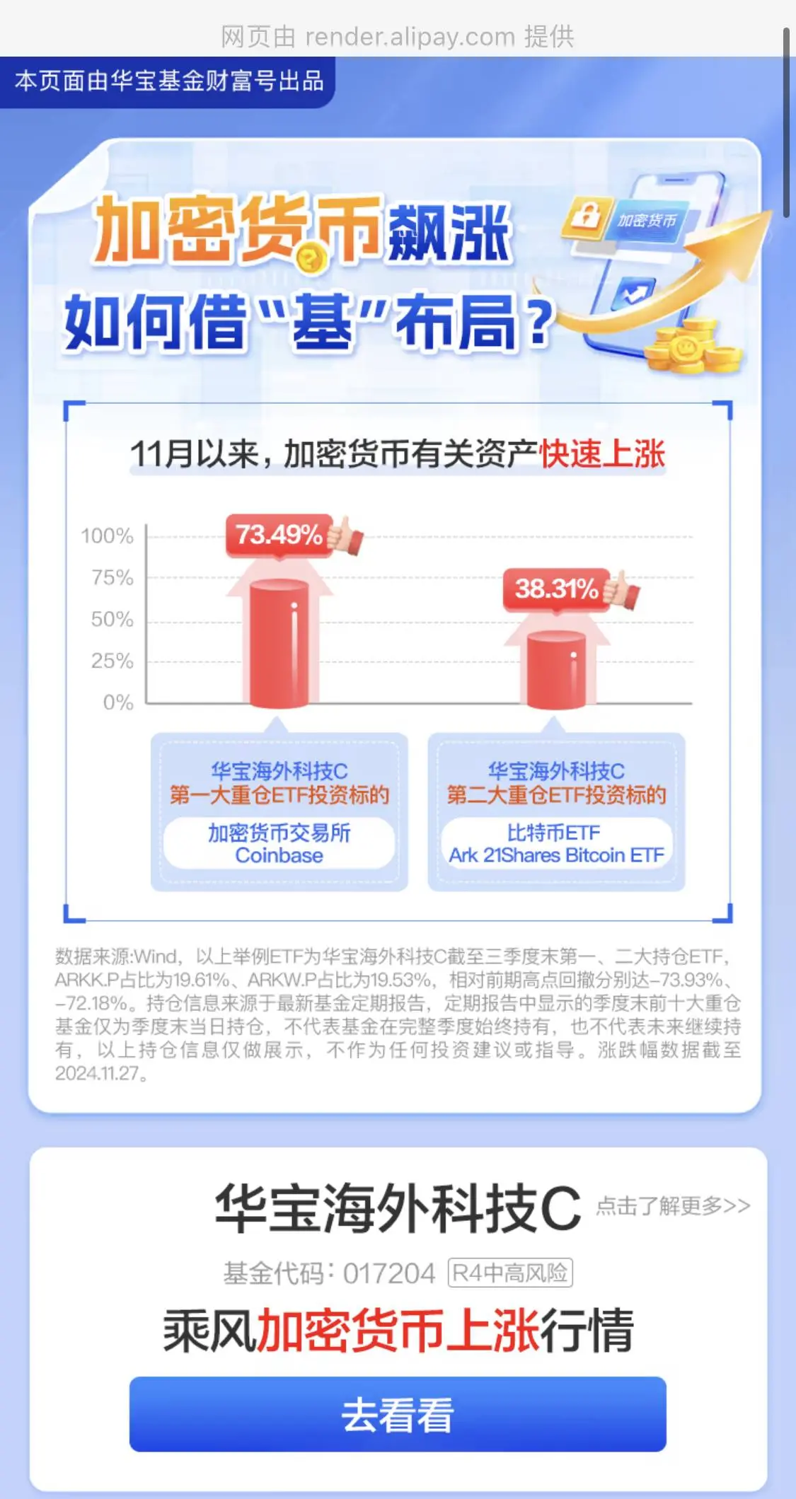 中国本土のユーザーの支付宝ホームページに暗号ファンドのプロモーション広告が表示される。