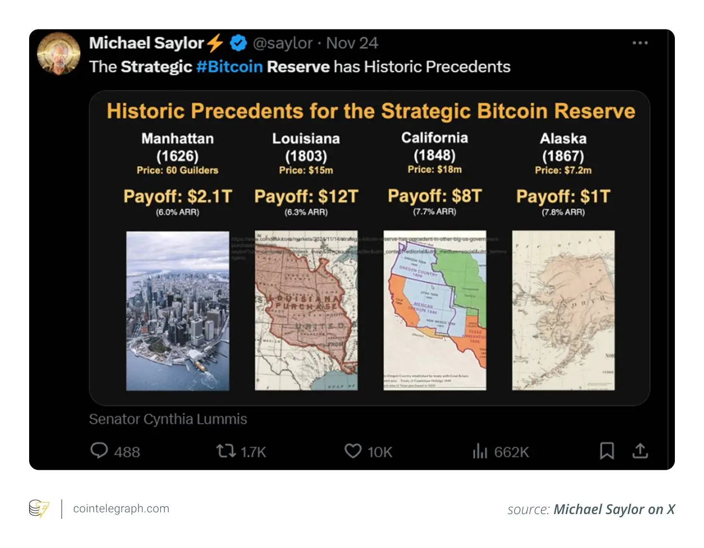 Interpretation of the U.S. Bitcoin Strategic Reserve: A New Approach to Hedging Inflation Behind a $76 Billion Investment Plan Over Five Years