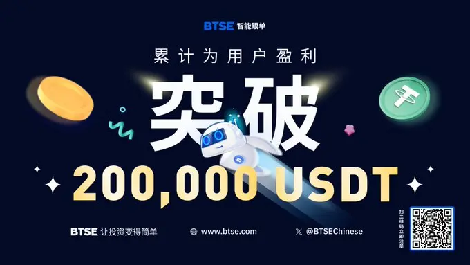 BTSE 智能跟单累计为用户盈利突破 20 万 USDT，新注册用户可领 USDT 奖励