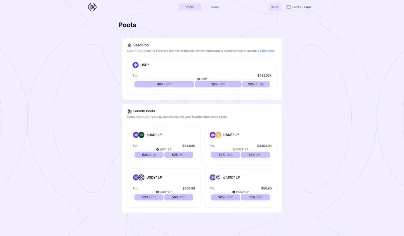 Interpretation of Binance's latest investment project Perena, how to participate currently?