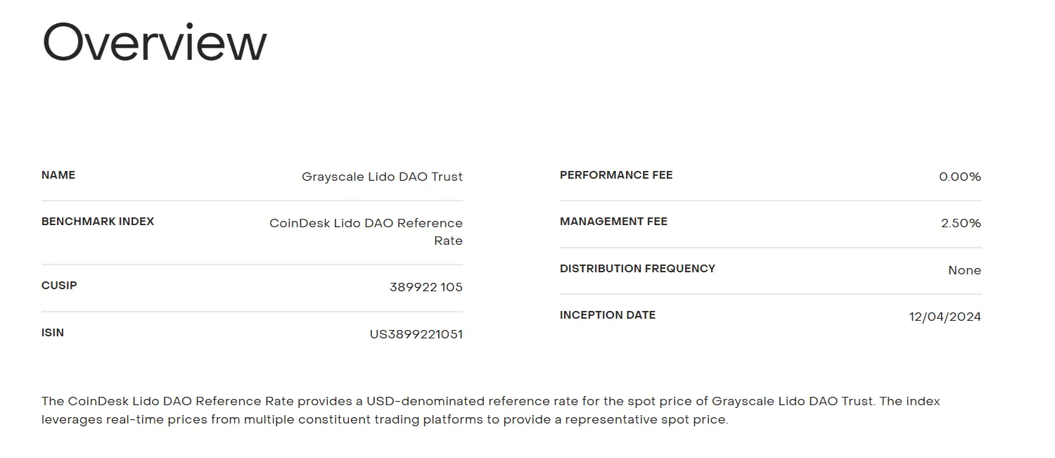 Grayscale Lido DAO Trustの管理手数料率は2.5%で、12月11日時点での資産管理規模は約9.4万ドルです。