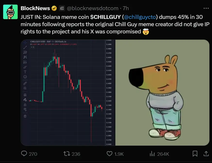 BLINK surged 100 times due to 