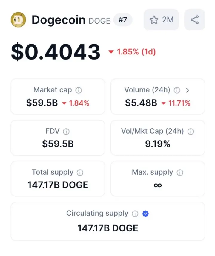 2024年と2025年、BTC最後のメガサイクル:BTCの価値と価格論