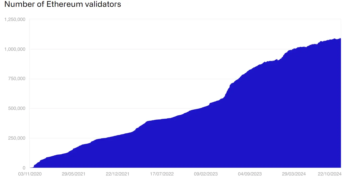CoinShares 2025 年加密展望：明年有望成为行业最具变革性的一年