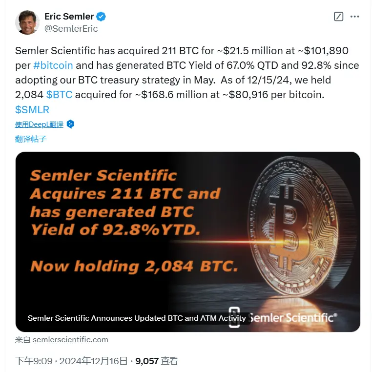 米国株上場企業Semler Scientificが2150万ドルで211枚のBTCを追加購入しました。