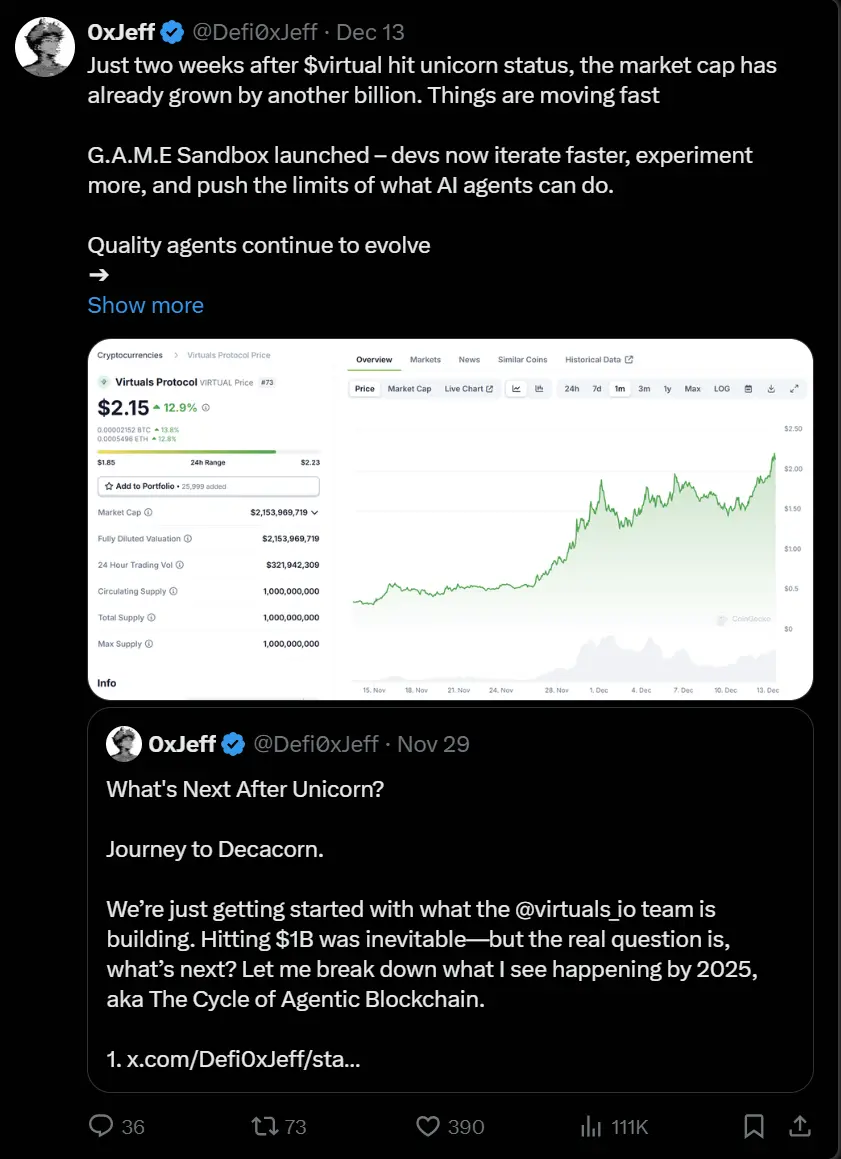 Under the frenzy of AI Agent token issuance, seize the future trend of tokenization