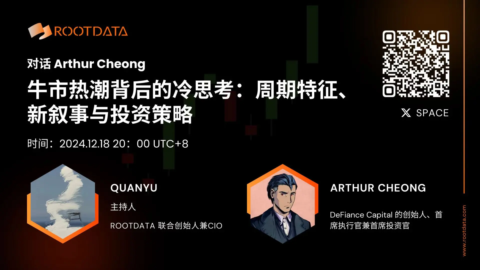 RootData 将于明晚 20:00 举办「牛市热潮背后的冷思考：周期特征、新叙事与投资策略」X Space 活动