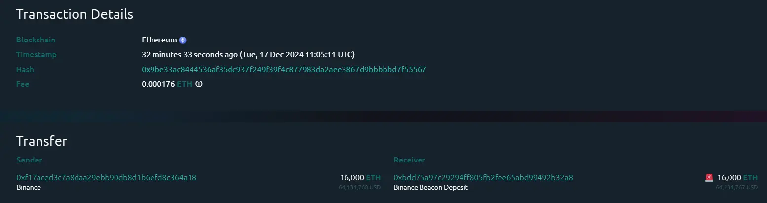 数据：16000 枚 ETH 从币安转至 Binance Beacon Deposit 地址