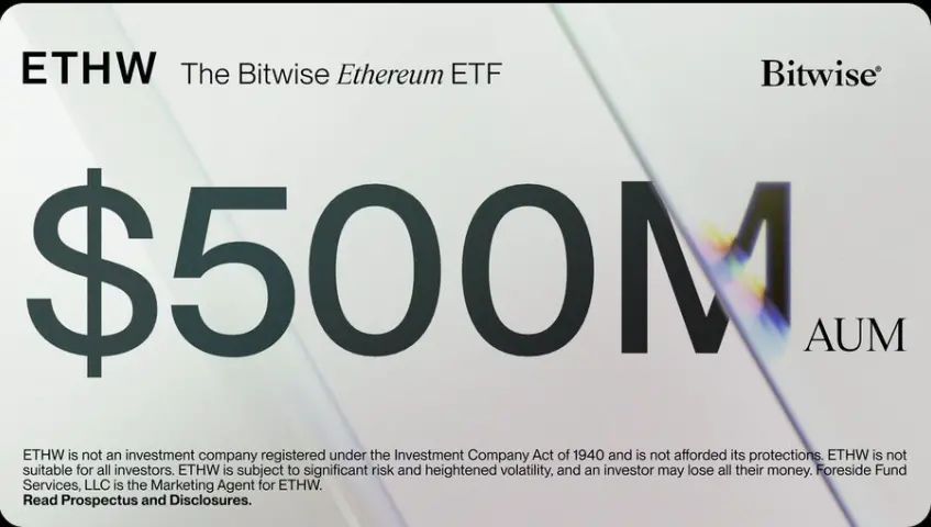 Bitwise ETHW 資產管理規模已突破 5 億美元