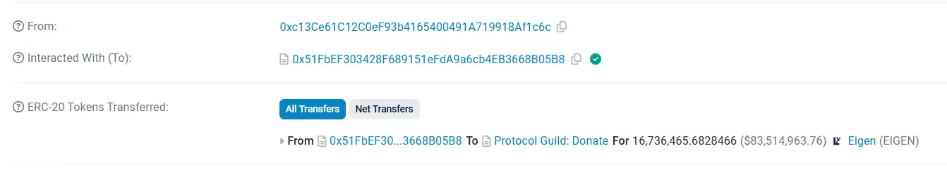 The Eigen Foundation has allocated 1% of the EIGEN supply to Protocol Guild, worth over $83 million