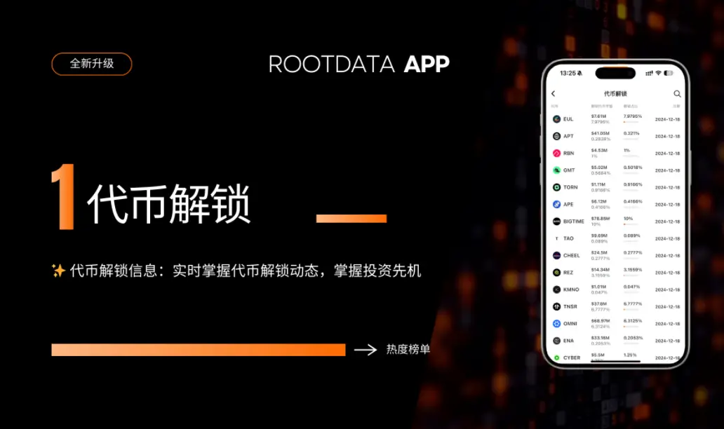RootData APP 新增“代币解锁”等功能,持续提升用户交易决策质量