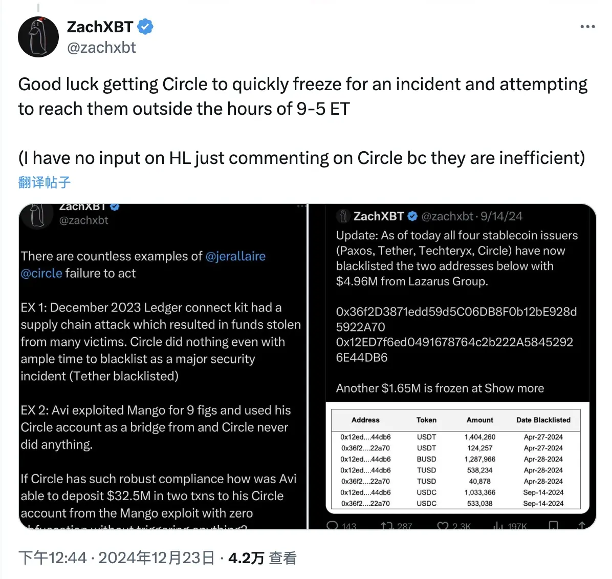 HYPE 하루 조정 20% 초과, 북한 해커가 Hyperliquid를 노리나?