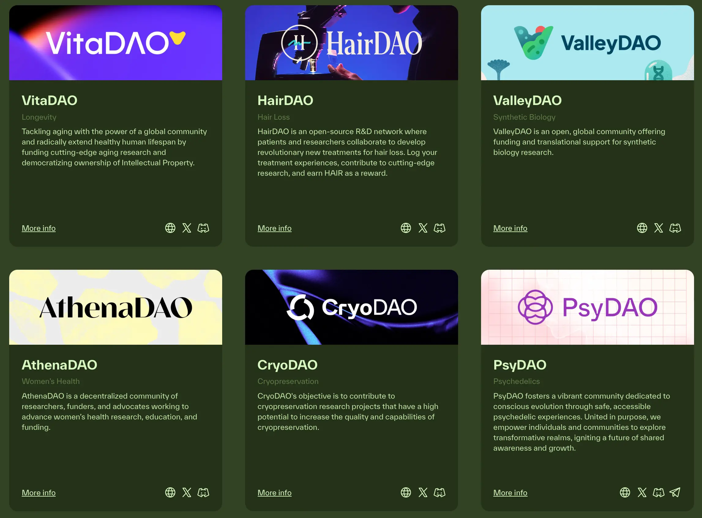 BIO launches on Binance Launchpool, a comprehensive overview of ecological potential targets