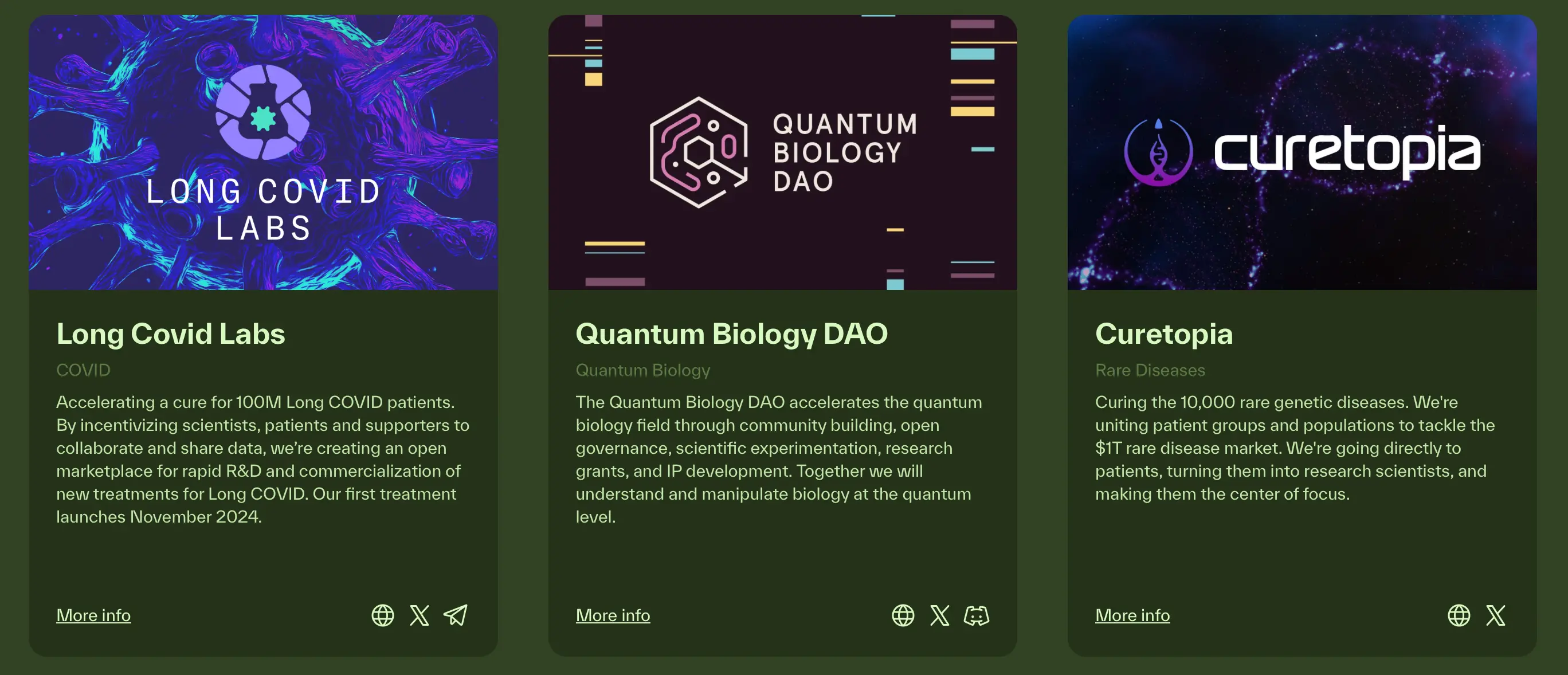 BIO launches on Binance Launchpool, a comprehensive overview of ecological potential targets