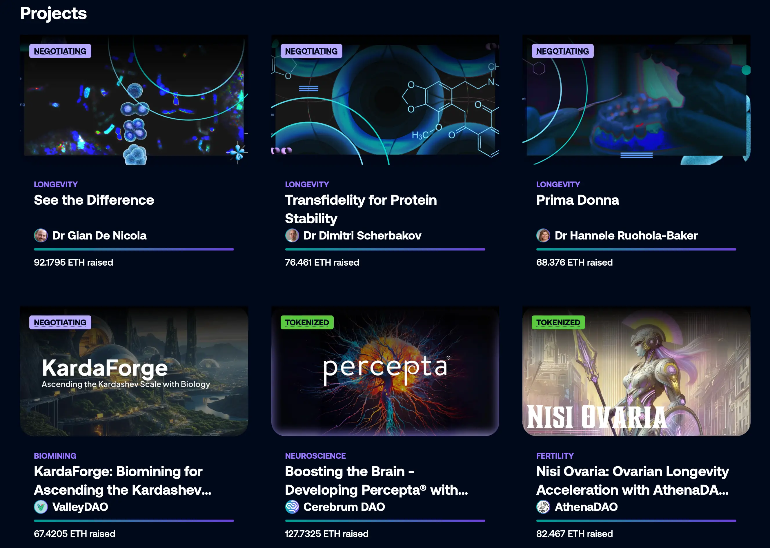 BIO launches on Binance Launchpool, a comprehensive overview of ecological potential targets